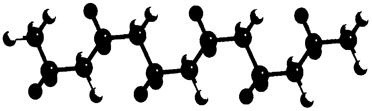 Polyvinylidene fluoride nanocomposite material and its preparation method and application