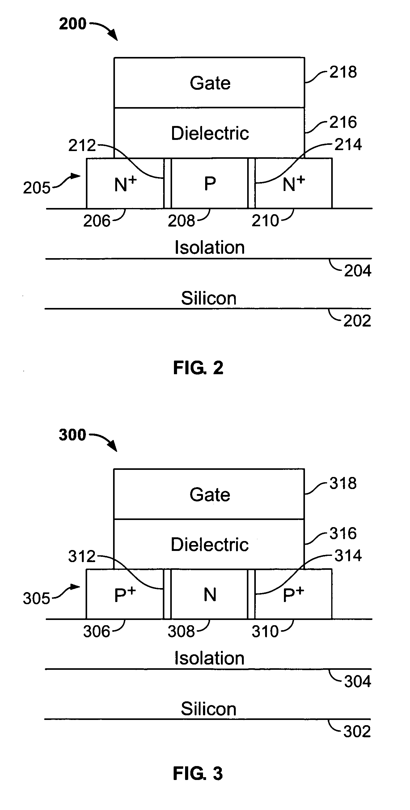 Methods and apparatus for decreasing soft errors and cell leakage in integrated circuit structures