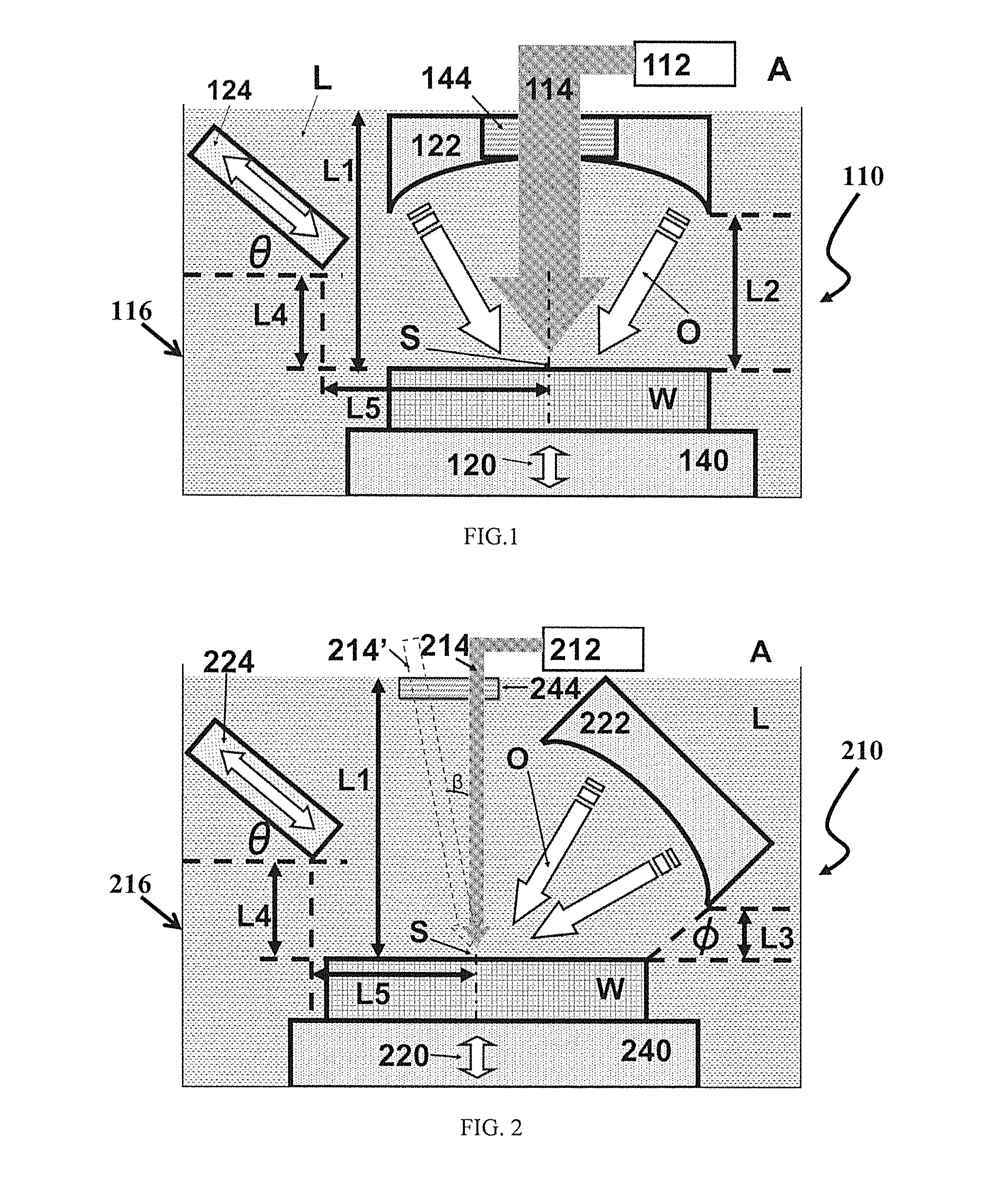 Ultrasound-assisted water-confined laser micromachining