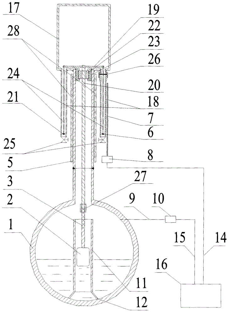 Built-in magnetic liquidometer