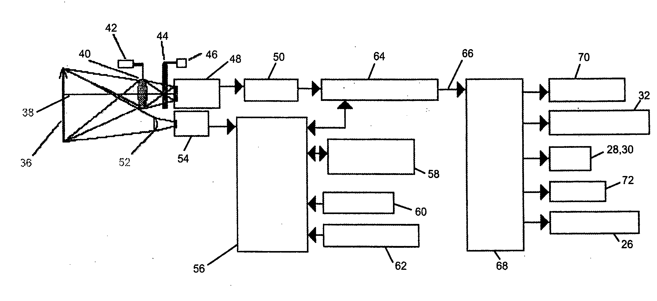 Apparatus for thermal imaging