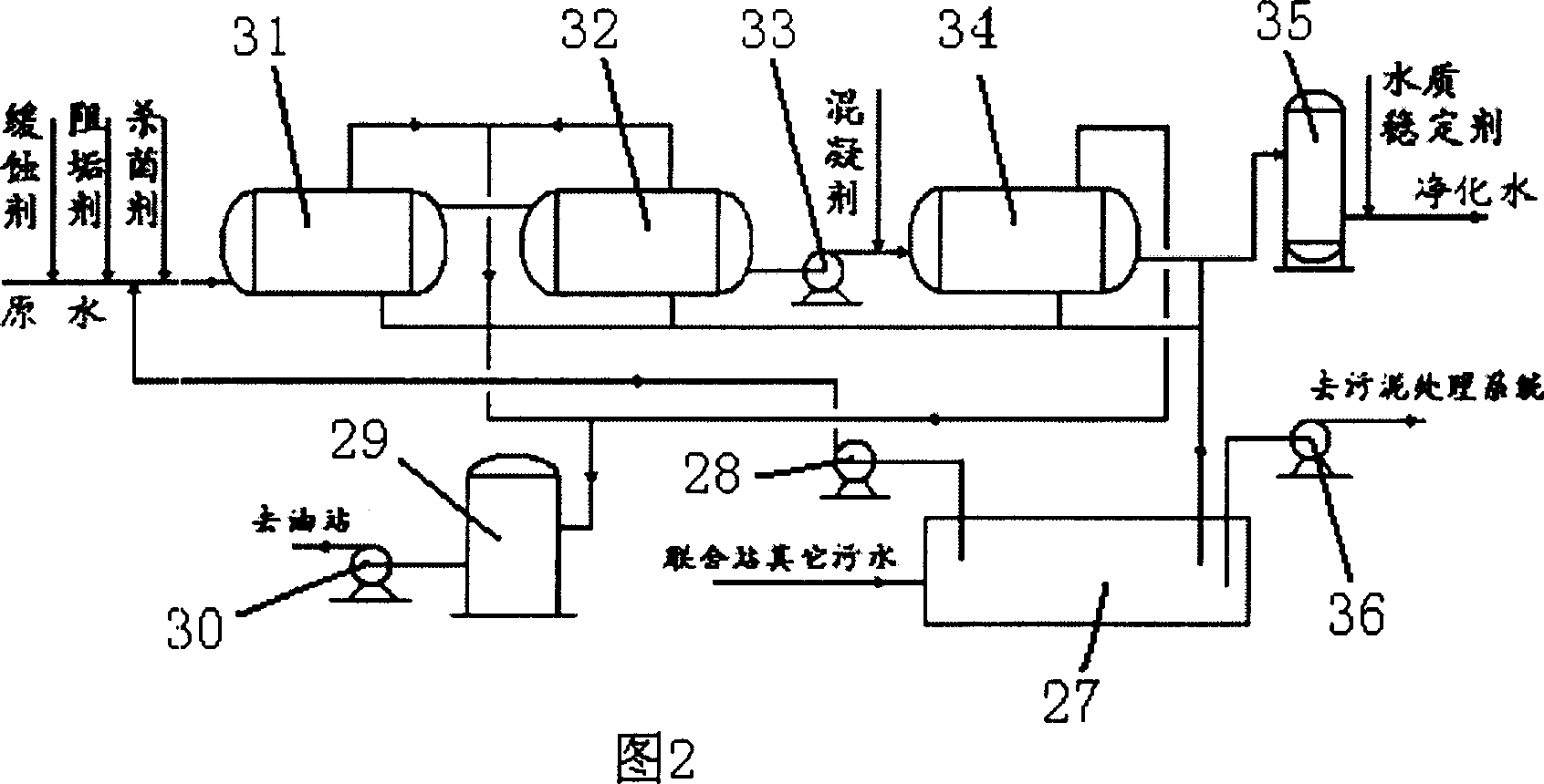 Process for treating sewage of oil field