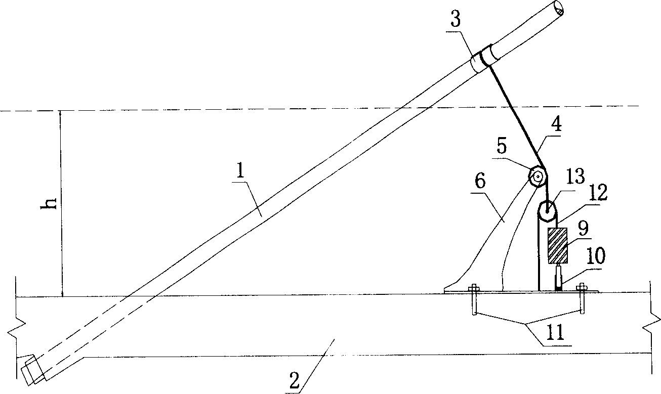 Stayed cable shock attenuation device