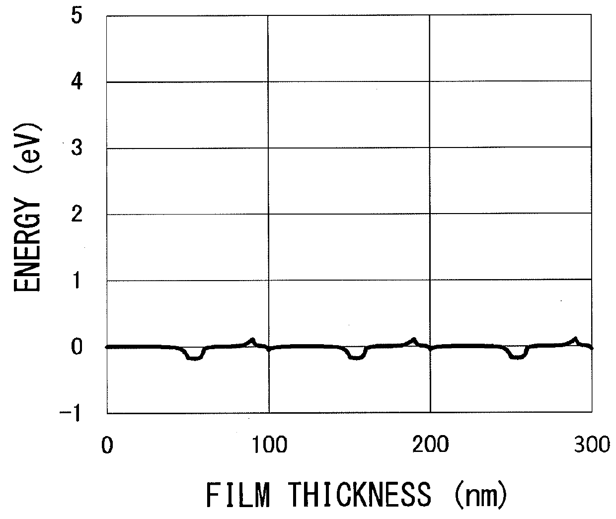 Nitride semiconductor multilayer film reflector and light-emitting device using the same