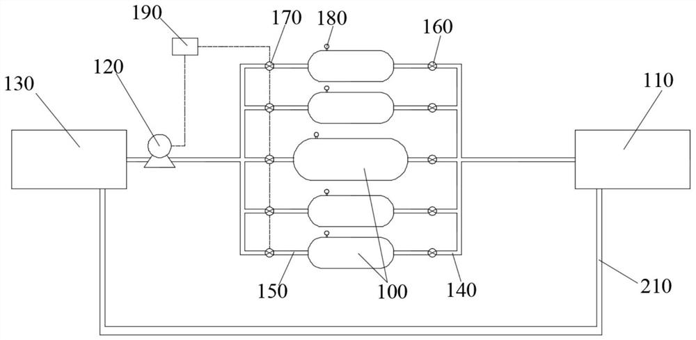 Blocking and fixing device for vehicle transportation