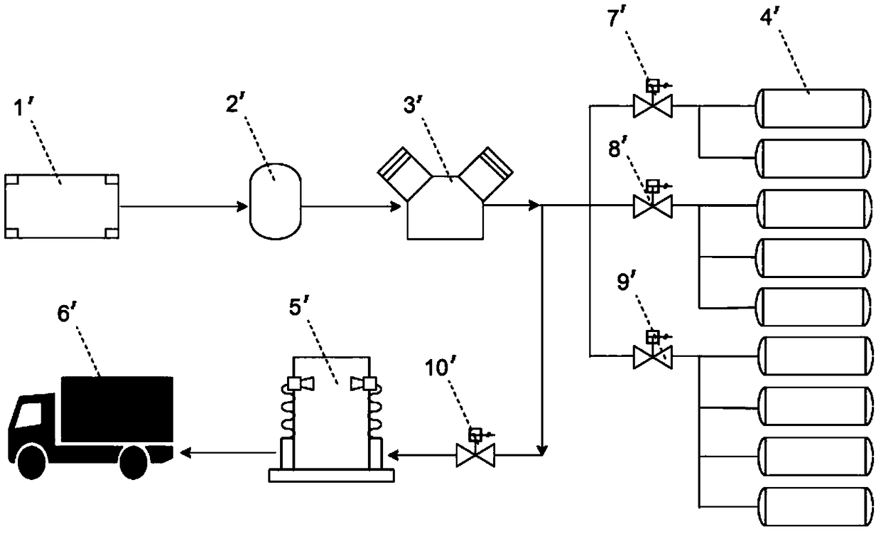 Efficient hydrogen filling method and system