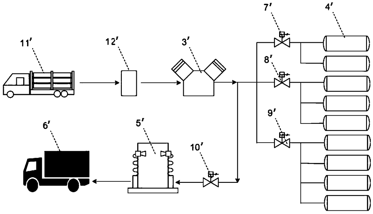 Efficient hydrogen filling method and system