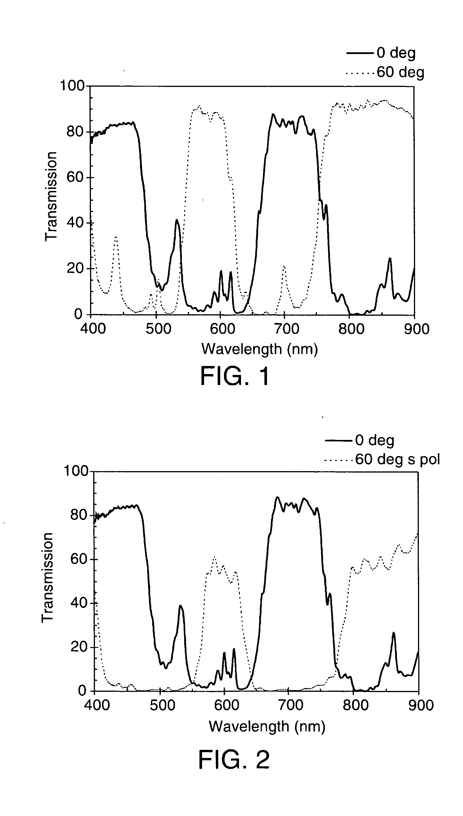 Red-green-blue polymeric interference film