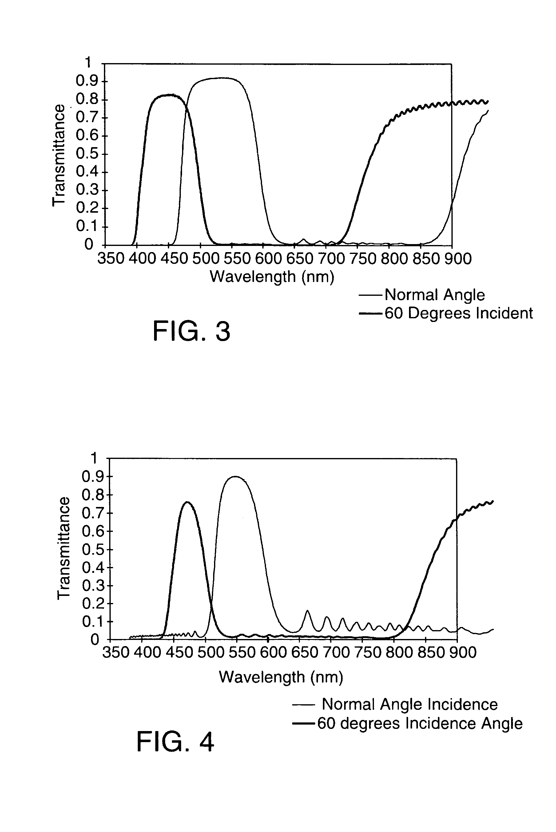 Red-green-blue polymeric interference film