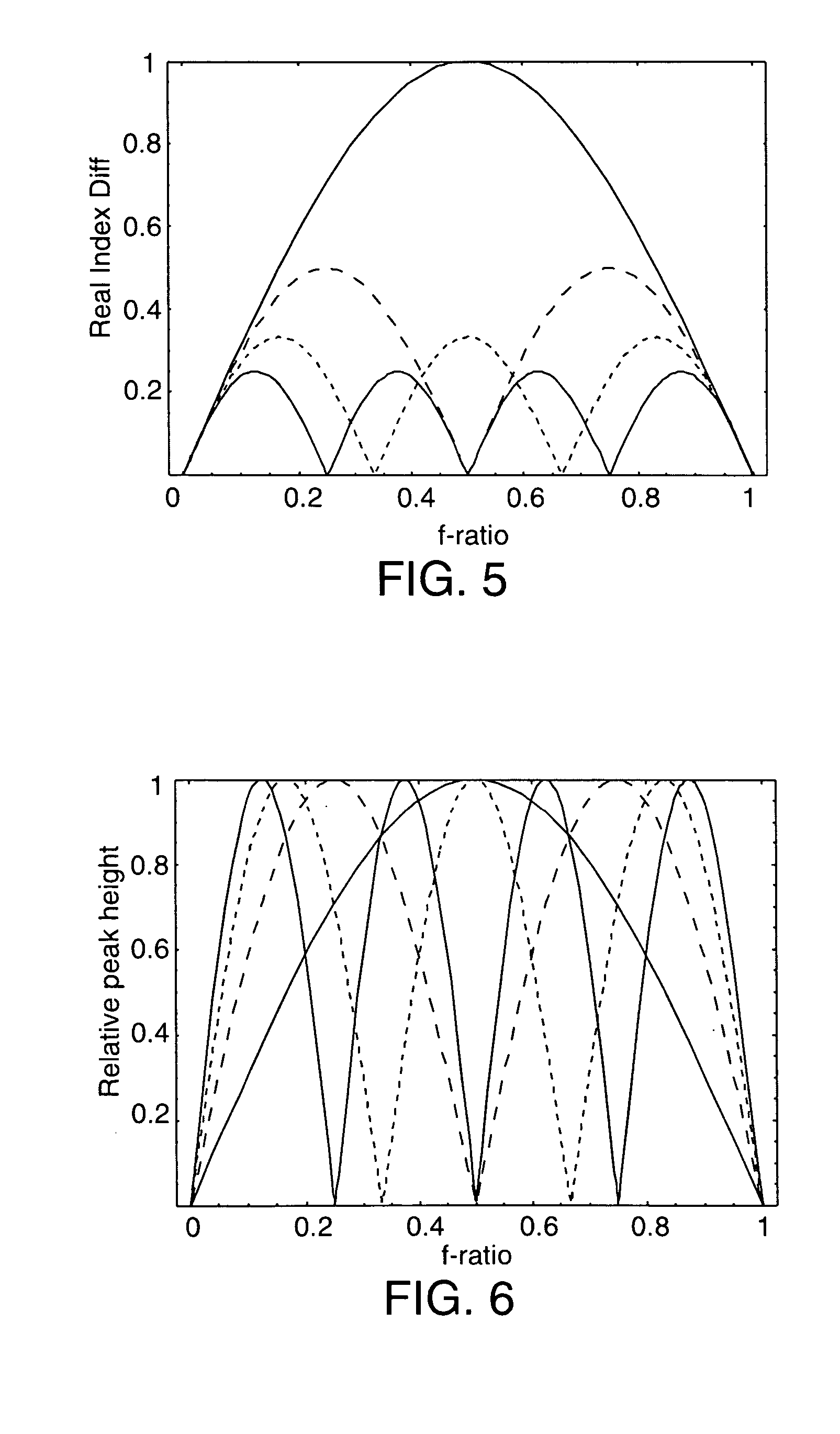 Red-green-blue polymeric interference film