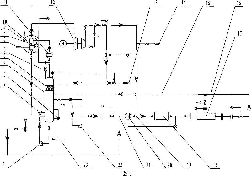 Loop-type multi-phase flow erosion test device