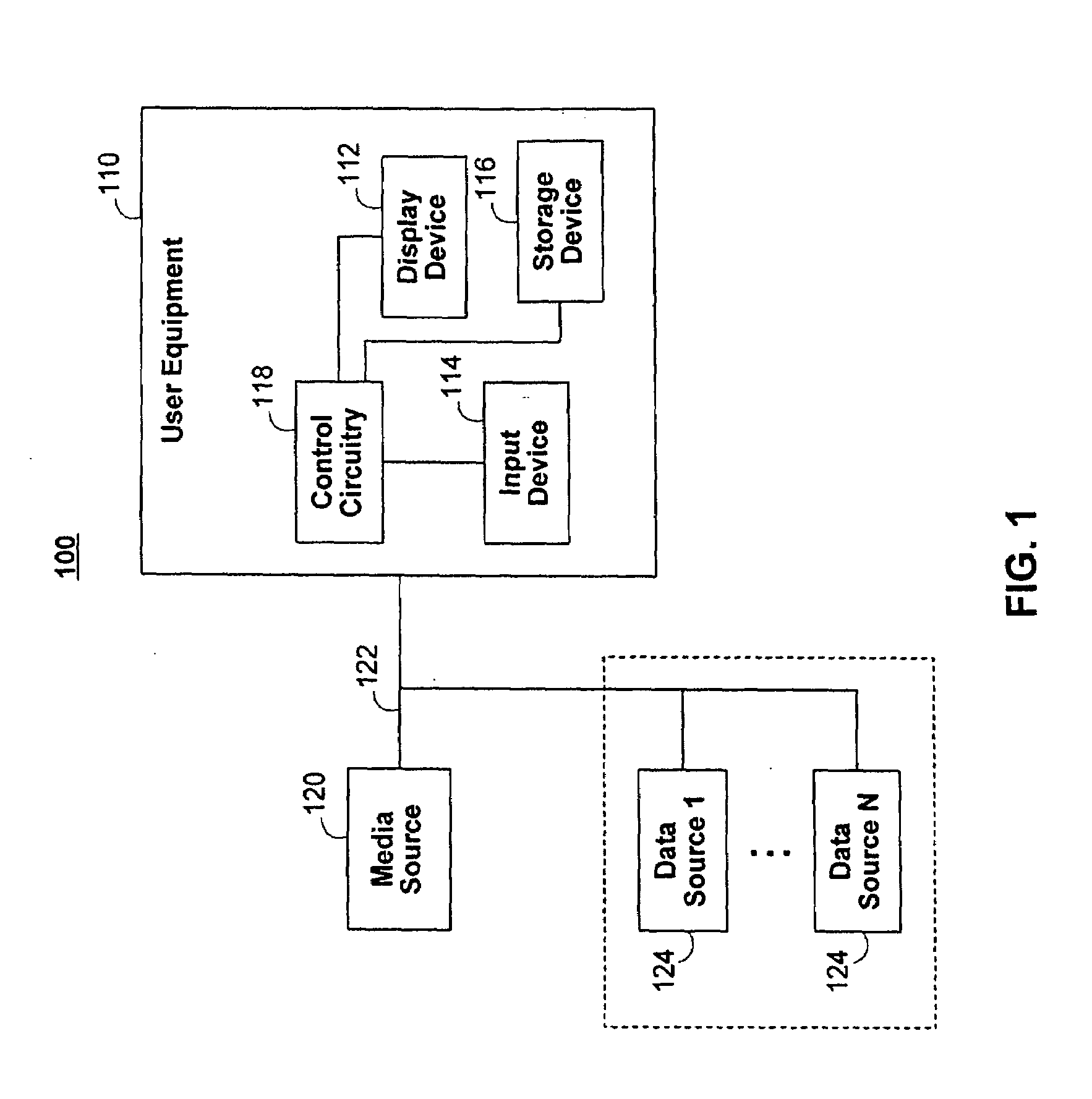 Systems and methods for using playlists