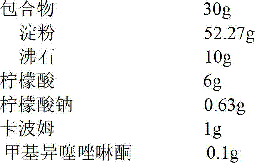 Absorbent product containing tea polyphenol deodorization composition