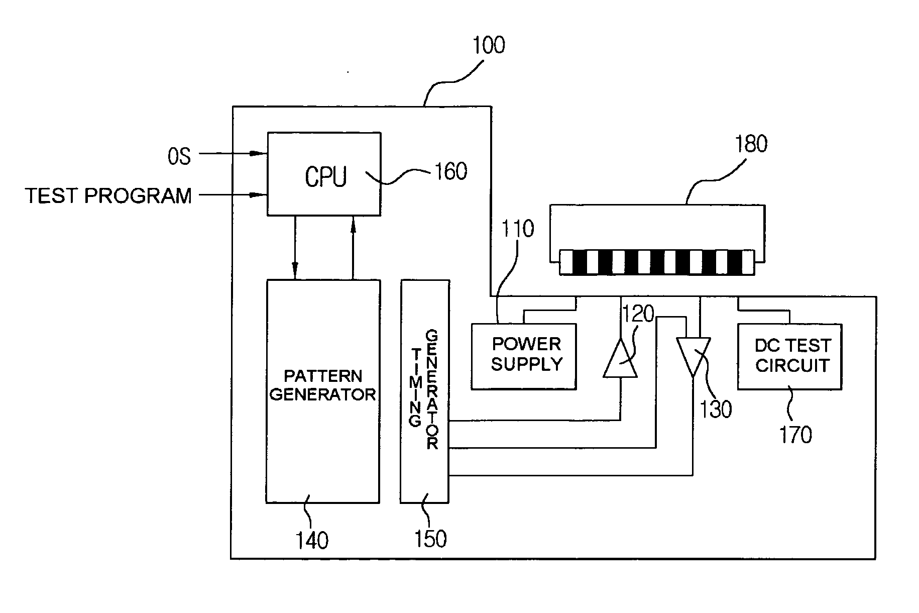 Algorithm pattern generator for testing a memory device and memory tester using the same