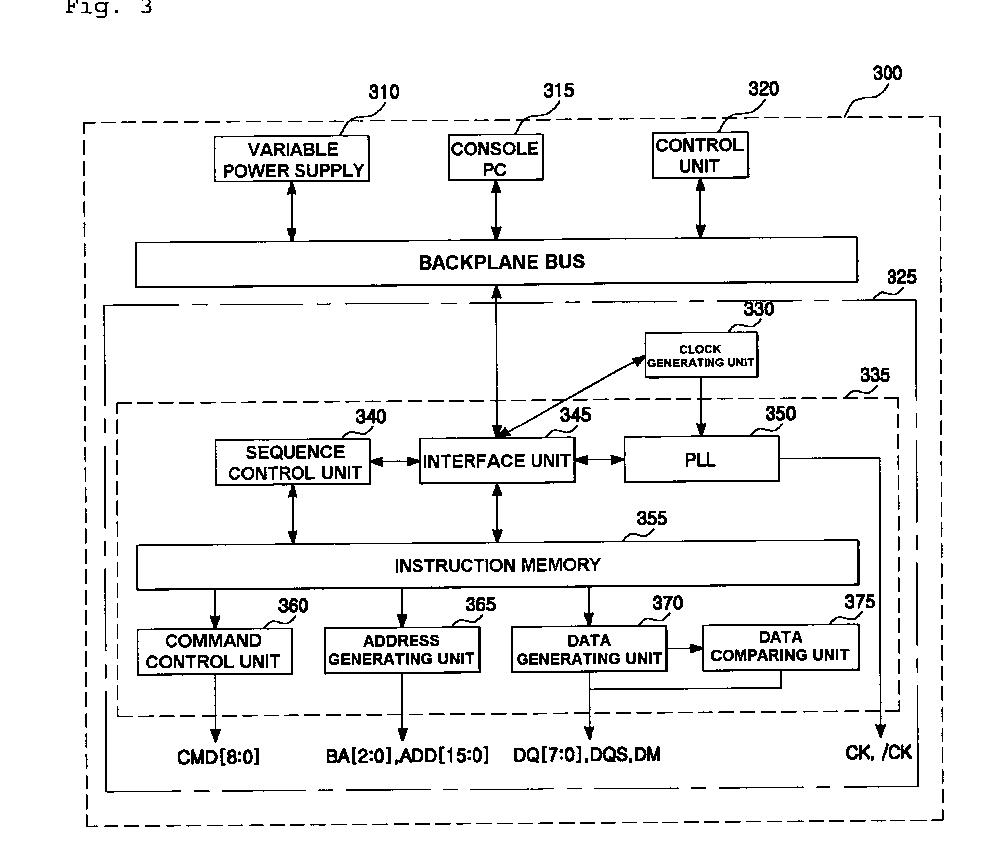 Algorithm pattern generator for testing a memory device and memory tester using the same