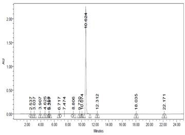 Method for preparing branched polymer