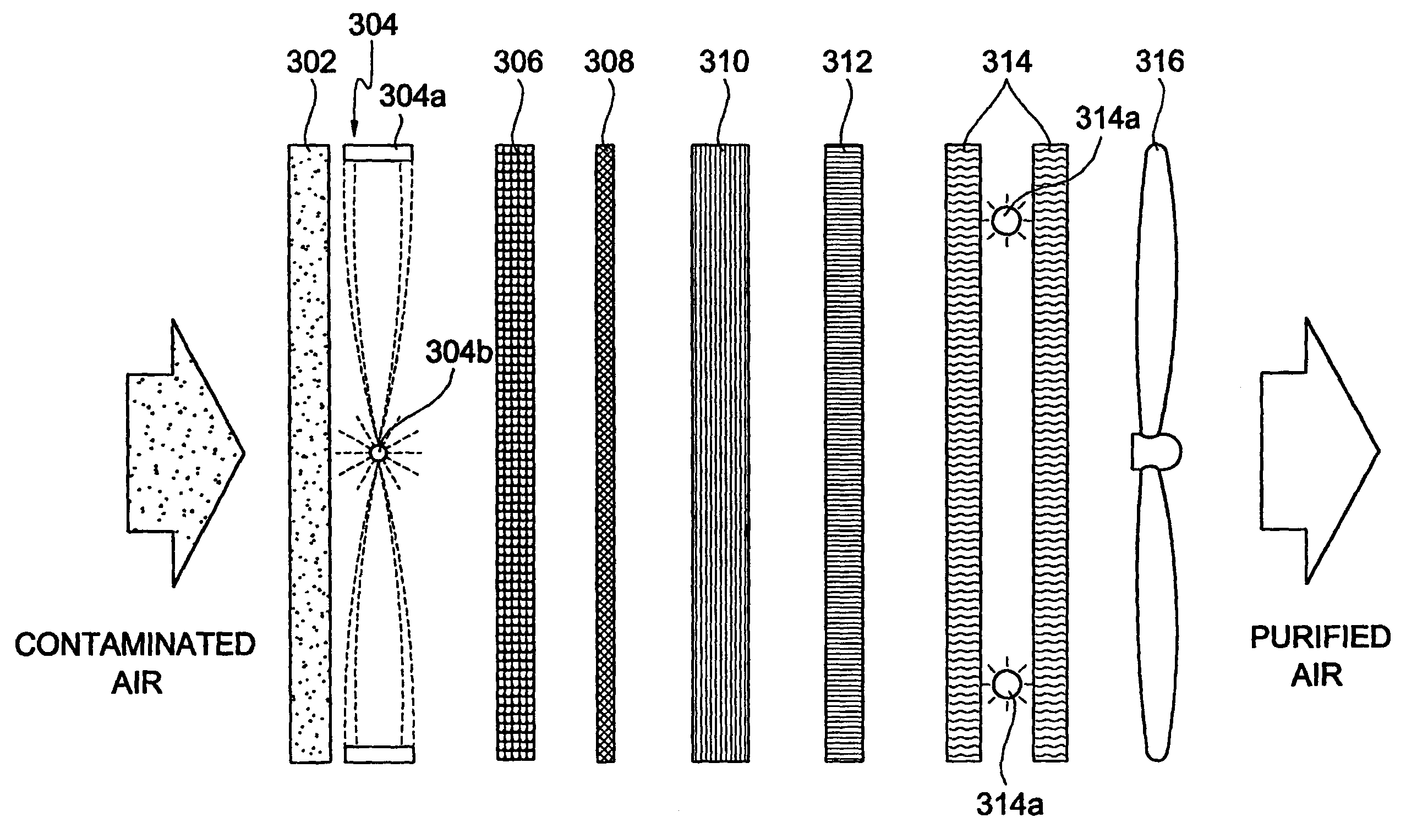 Air purifier