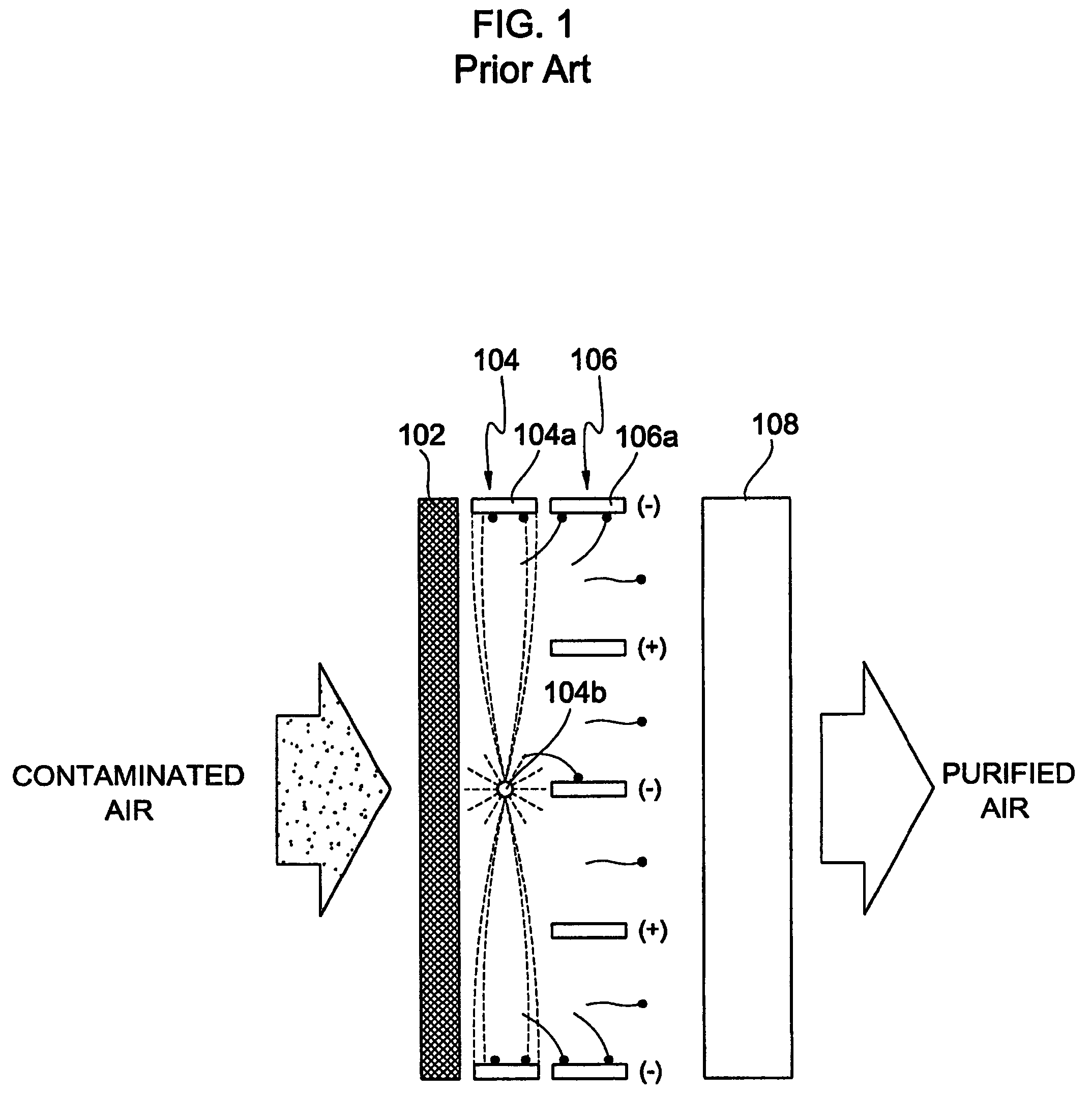 Air purifier