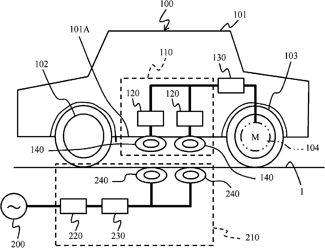 Non-contact charging apparatus for mobile body and non-contact charging method for mobile body