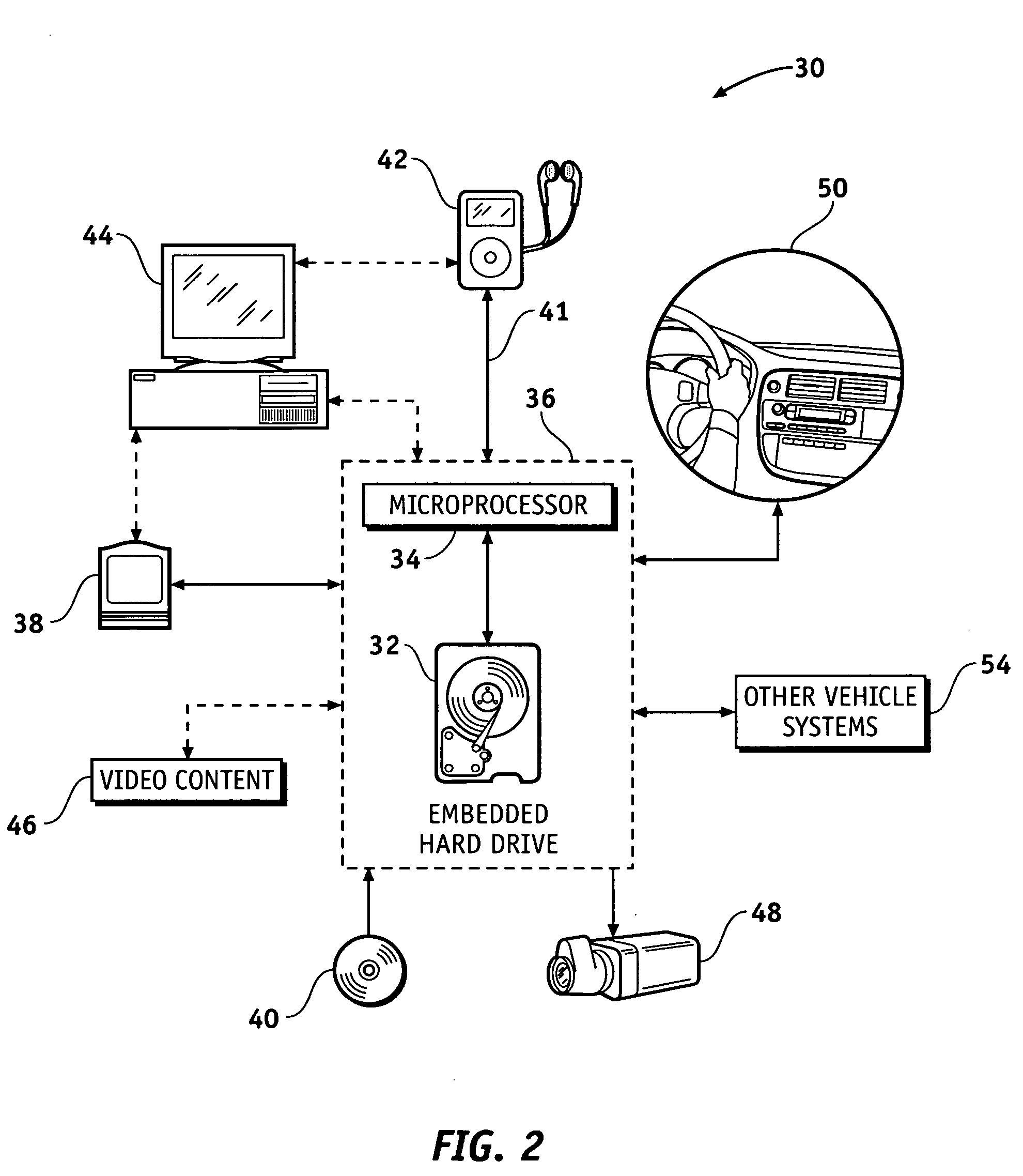 System and method for vehicle-to-vehicle migration of multimedia content