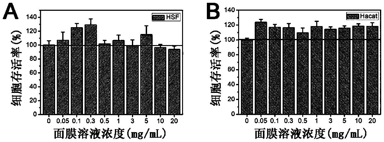 Solid mask and preparation method thereof