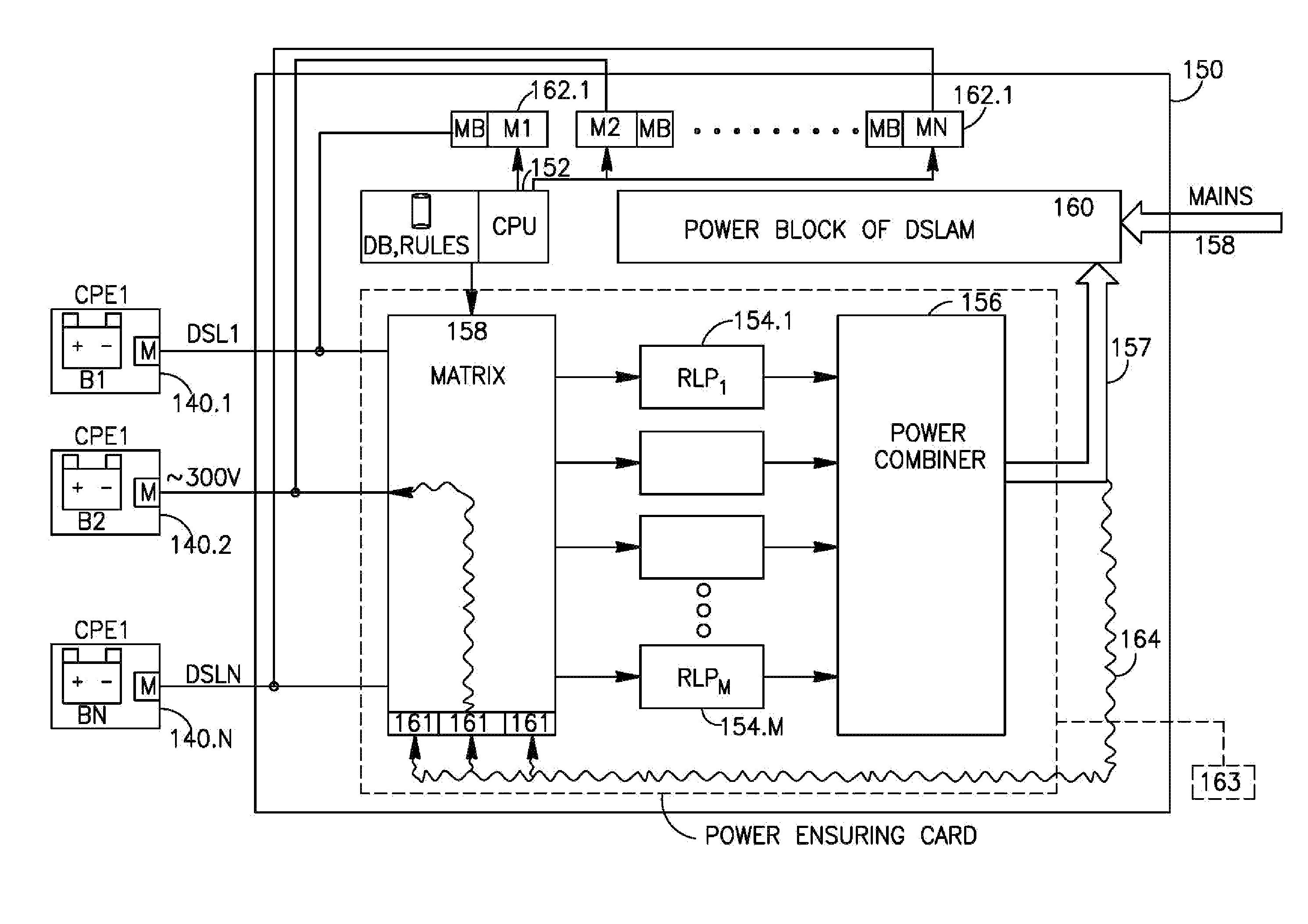 Technique for remote power feeding in access networks