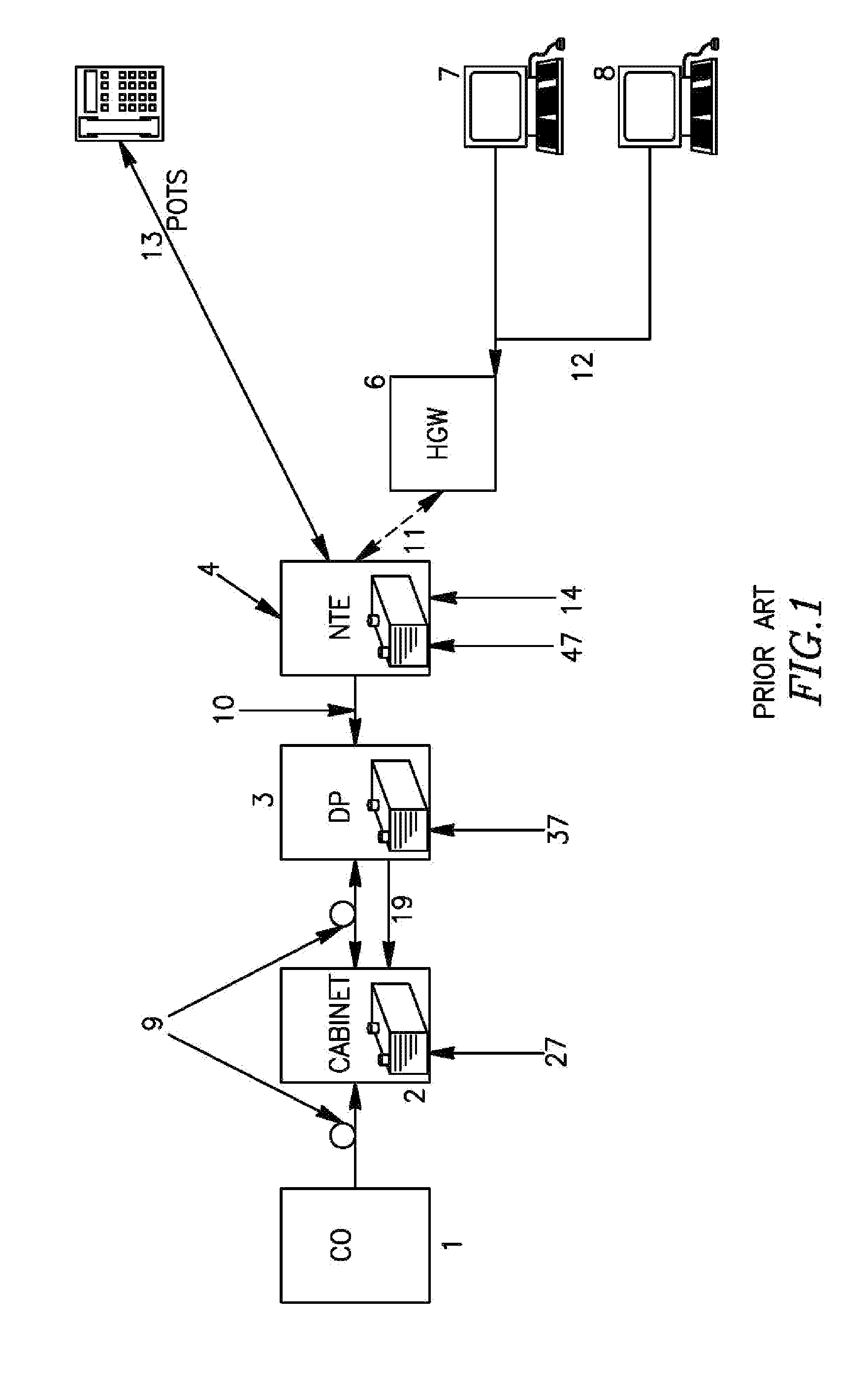 Technique for remote power feeding in access networks