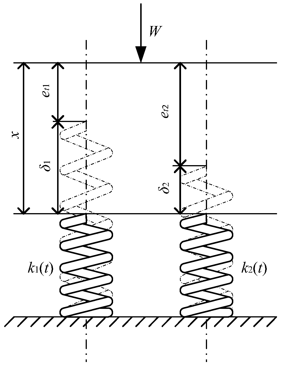 Calculation method of spur gear wear