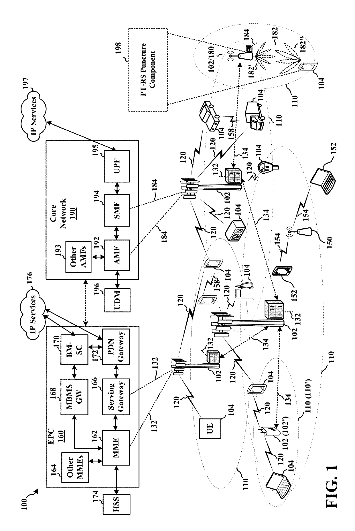 Puncturing pt-rs based on a collision between pt-rs and coreset