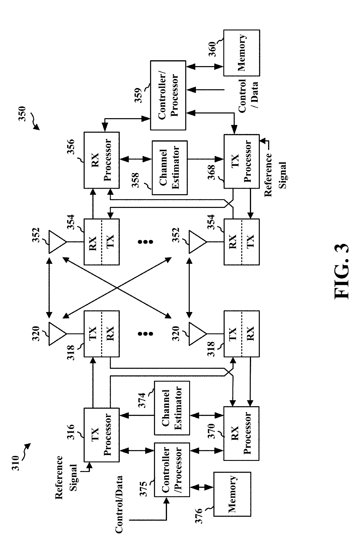 Puncturing pt-rs based on a collision between pt-rs and coreset