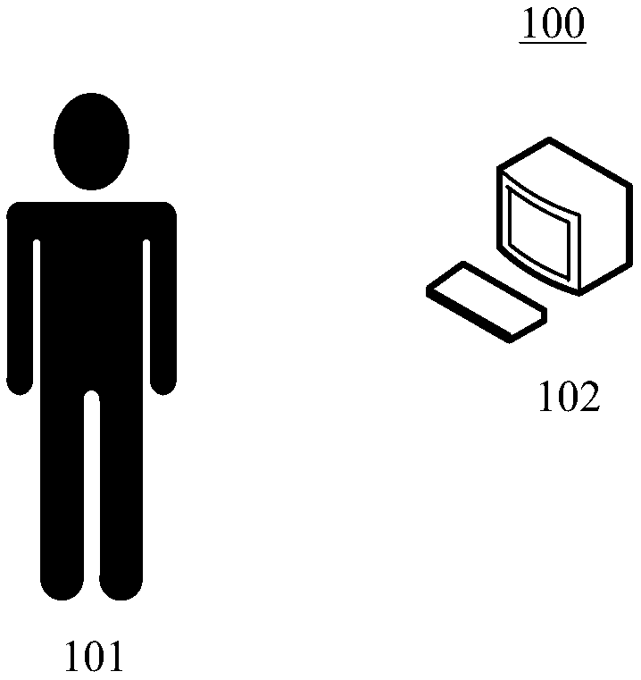 A method and apparatus for processing a two-dimensional data table