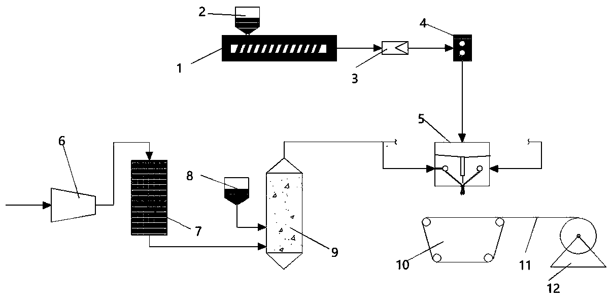 Activated carbon composite melt-blown fabric, preparation method thereof and mask