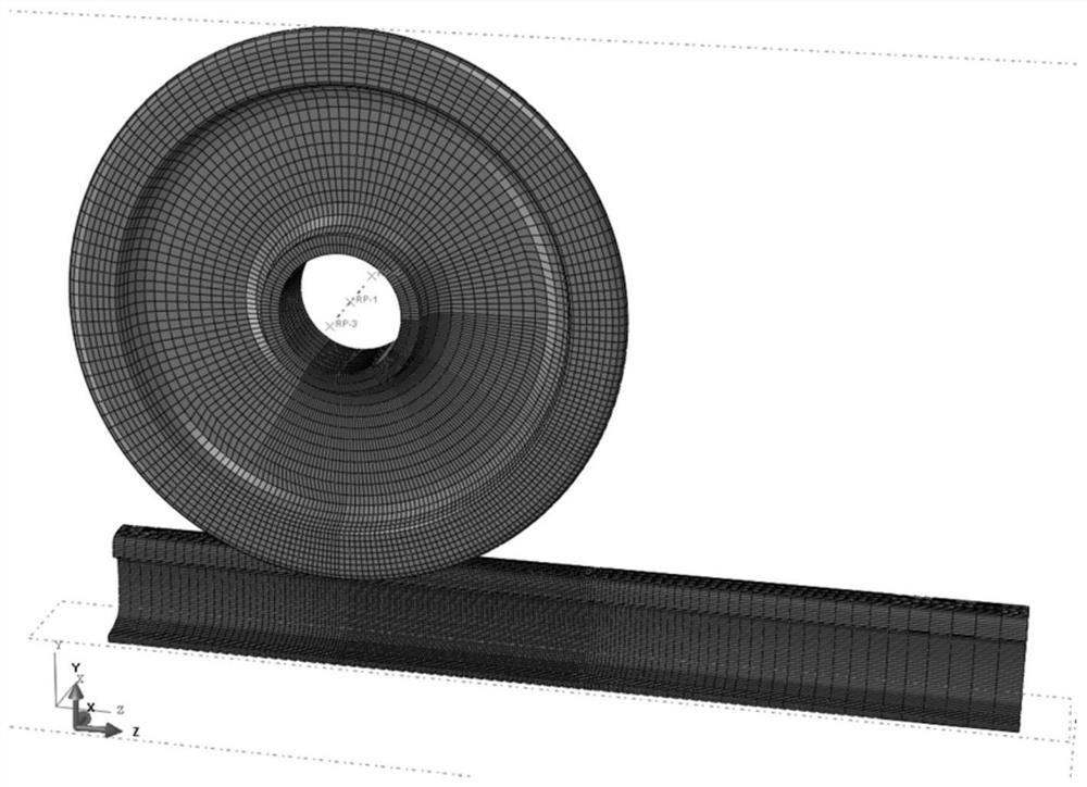 Simulation analysis method of wheel-rail contact cycle loading and unloading based on finite element simulation