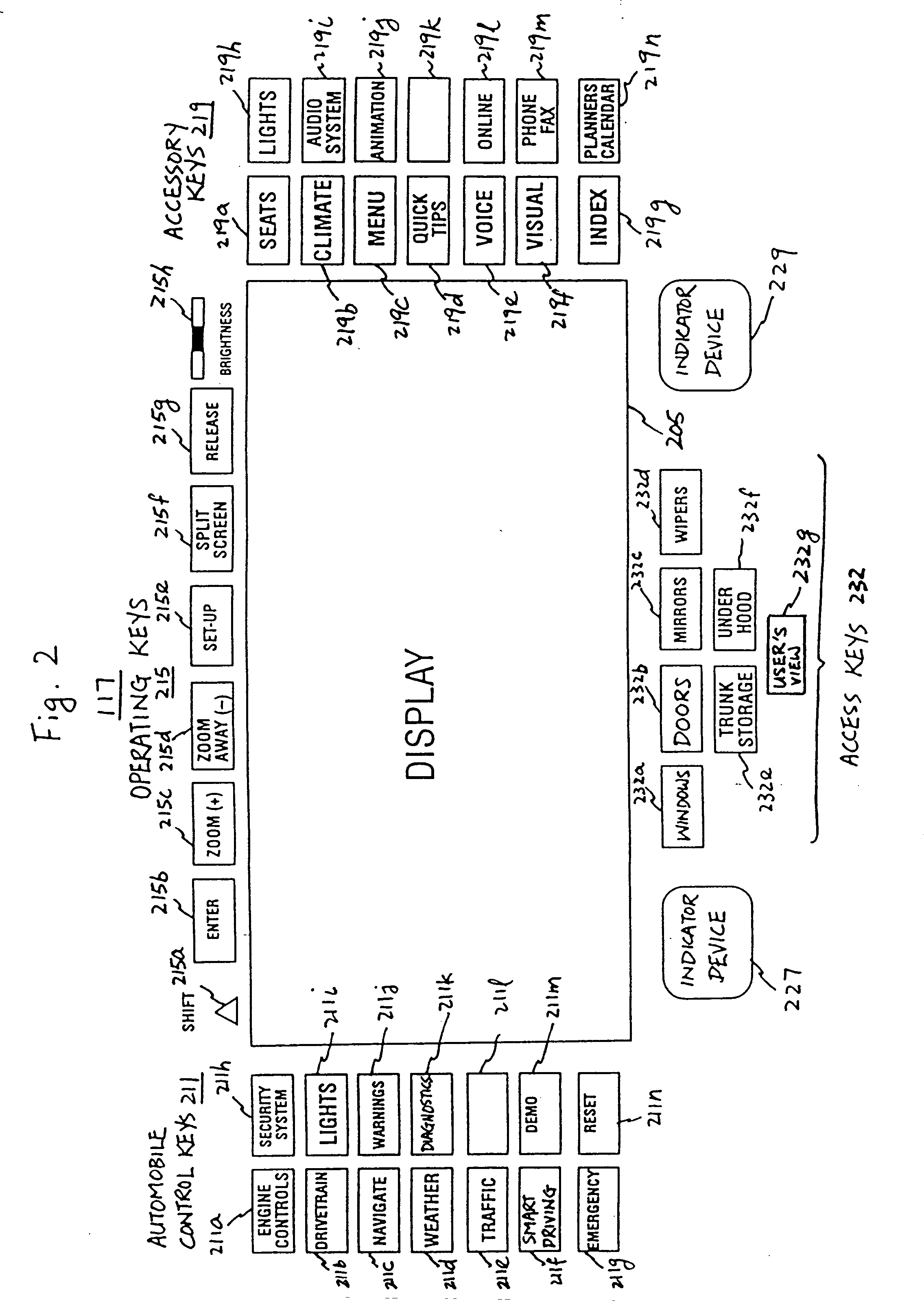 Centralized control and management system for automobiles