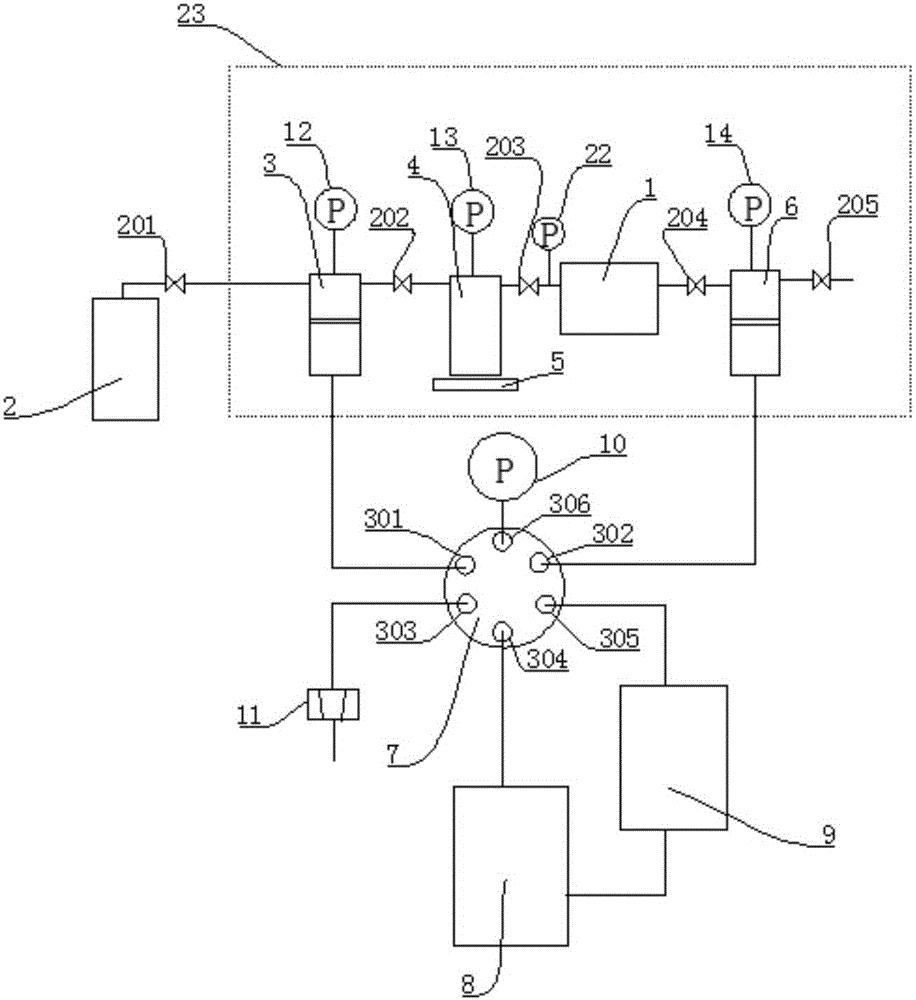 Supercritical carbon dioxide phase balancing apparatus and use method thereof