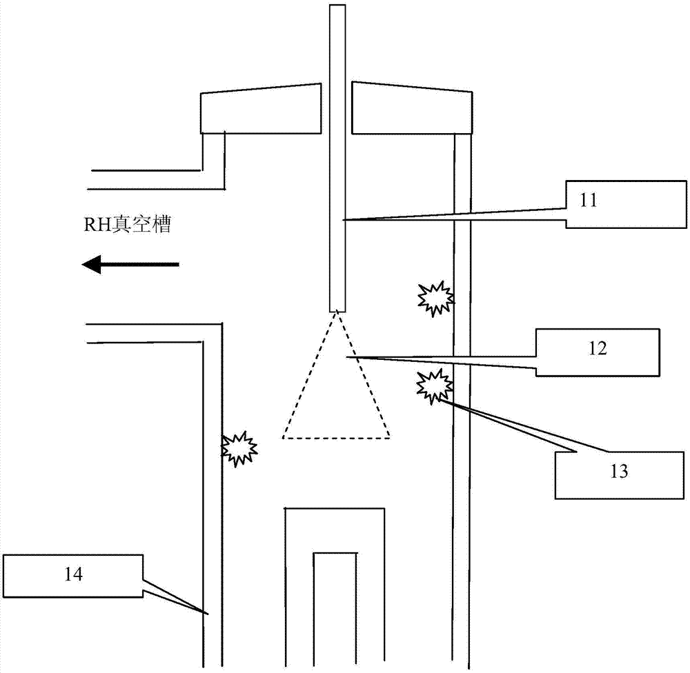 RH cold steel removing method