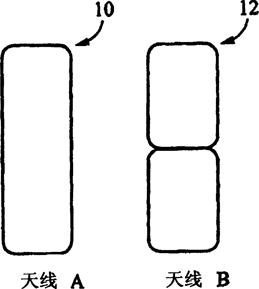 Antenna system of monitring electronic article, and its configuration