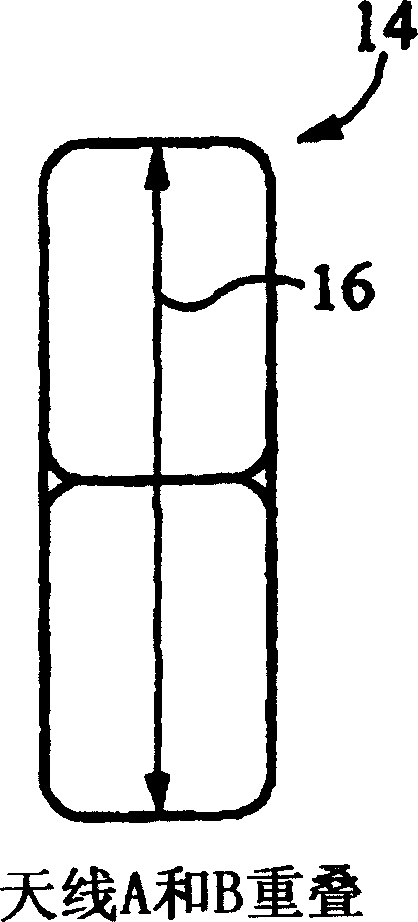 Antenna system of monitring electronic article, and its configuration