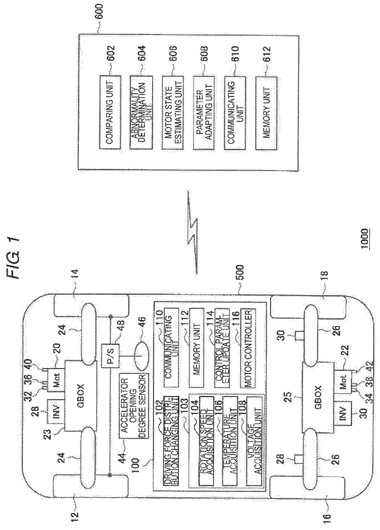 Vehicle control device, server, vehicle motor control system, and vehicle motor control method