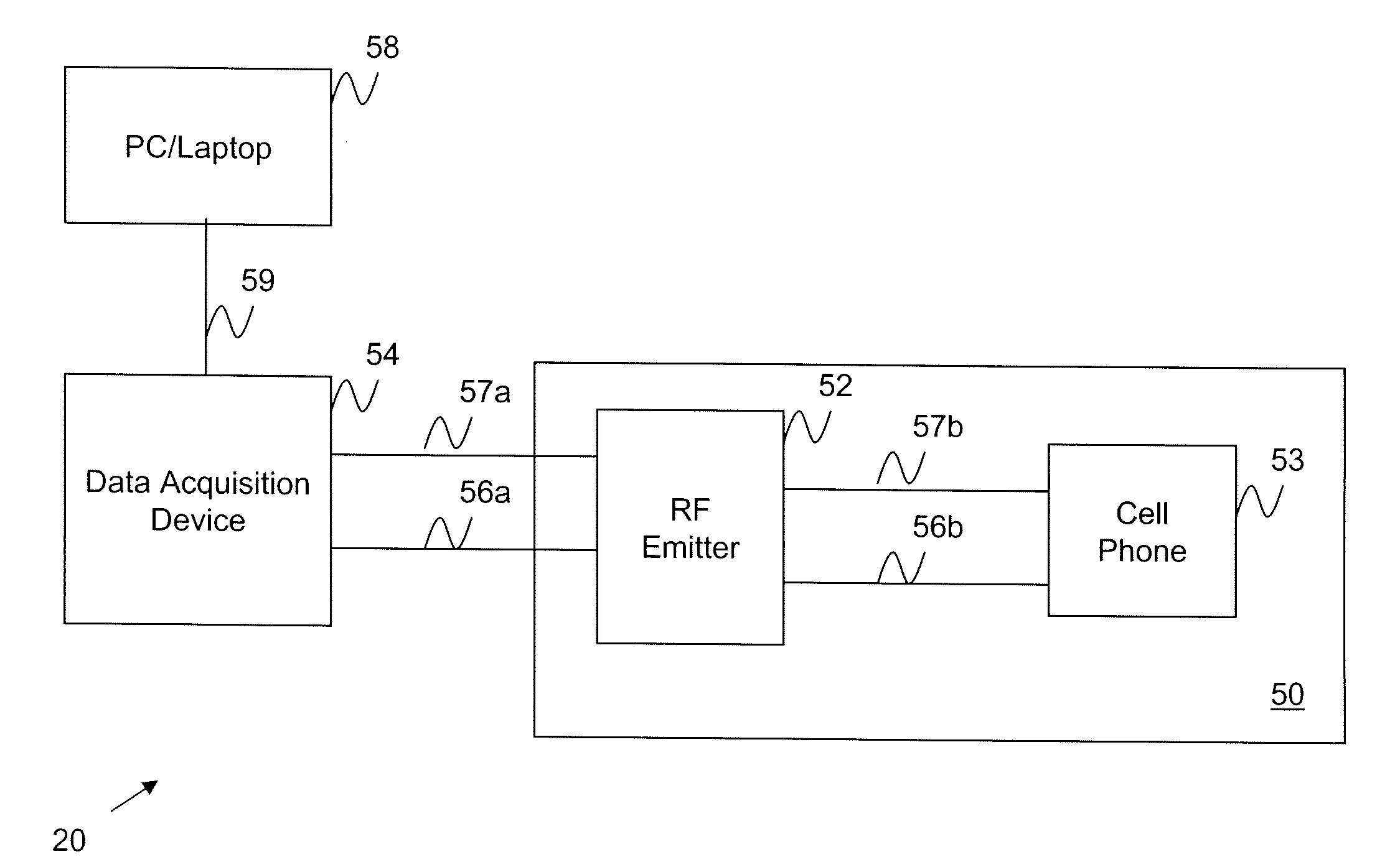 RF Shielding System