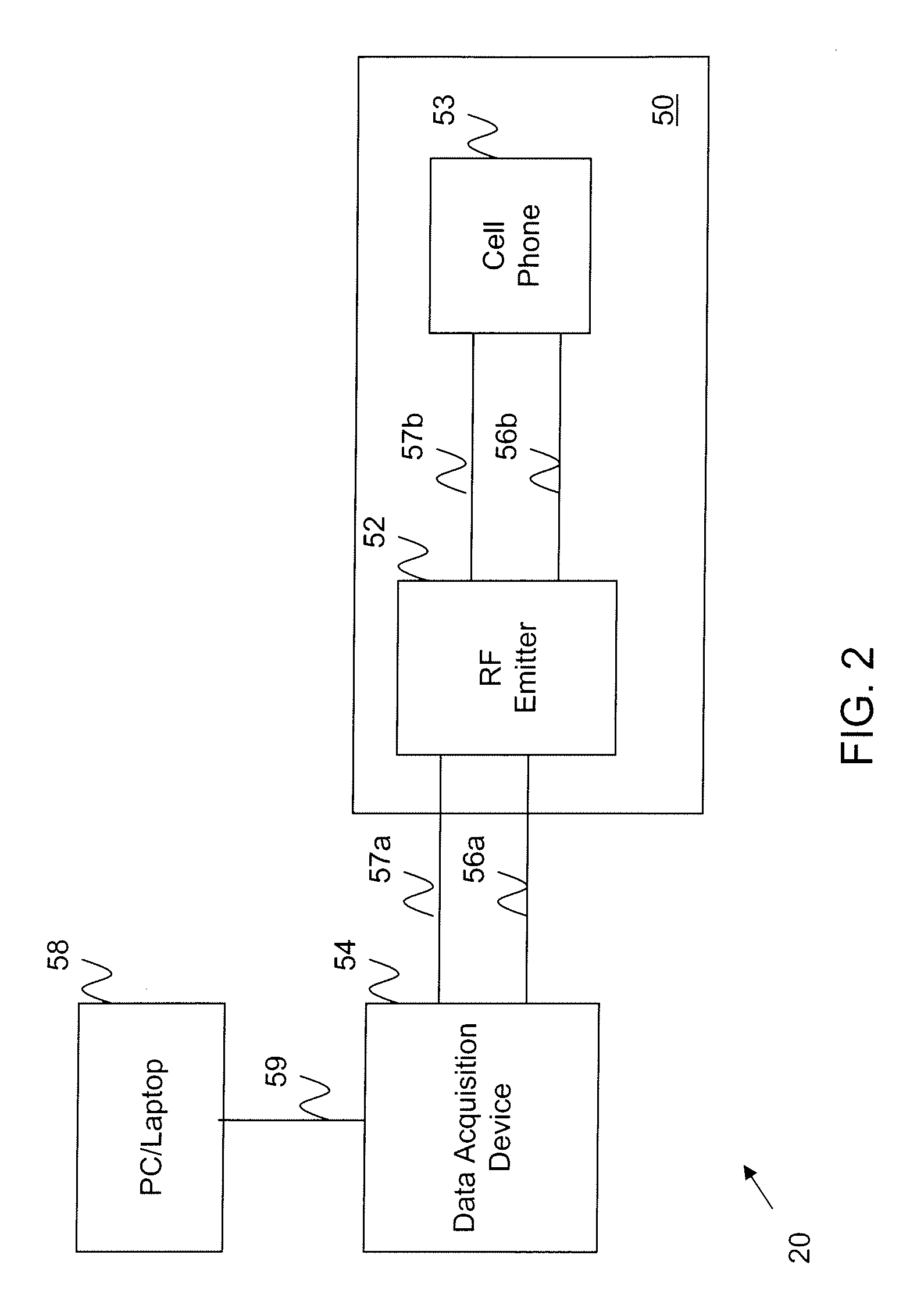 RF Shielding System