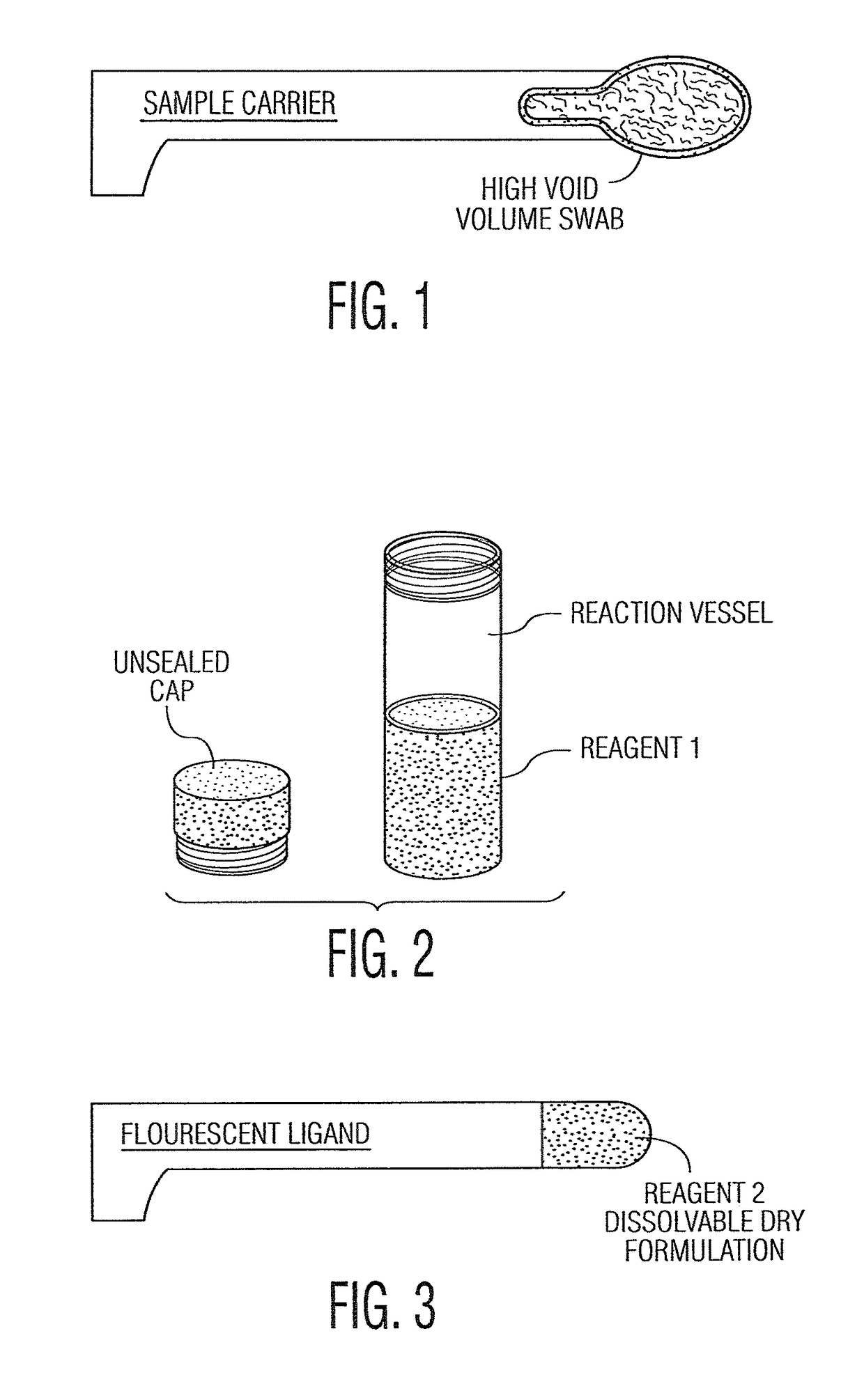 System and method for diagnosis and treatment