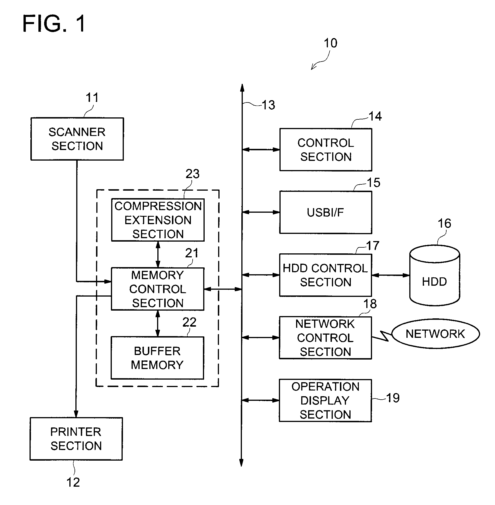 Data storage apparatus, data storage method and image processing apparatus