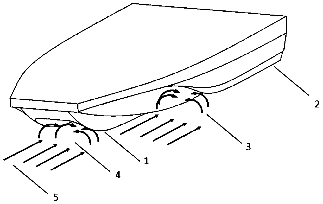 Planing boat with three-channel structure