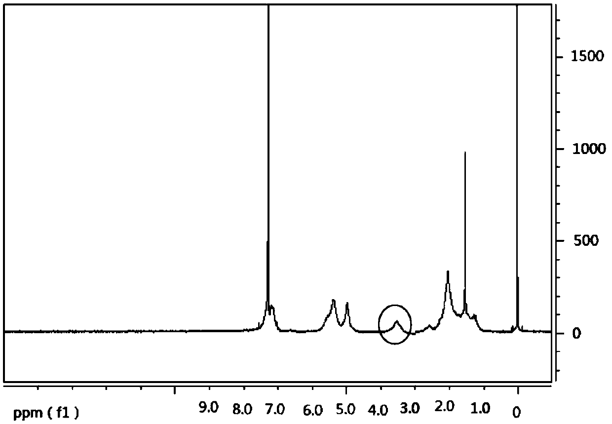 Branched functionalized solution polymerized styrene-butadiene rubber and preparation method thereof