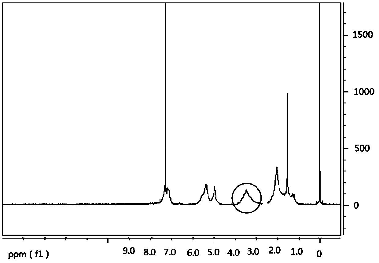 Branched functionalized solution polymerized styrene-butadiene rubber and preparation method thereof