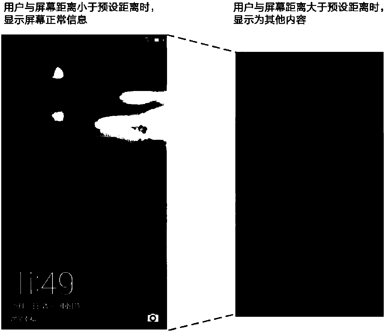 Information display method and terminal