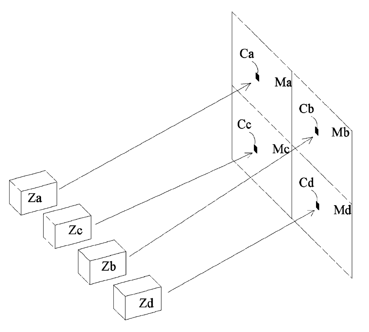 Projection device, projection system and method for adjusting projection brightness of projection system