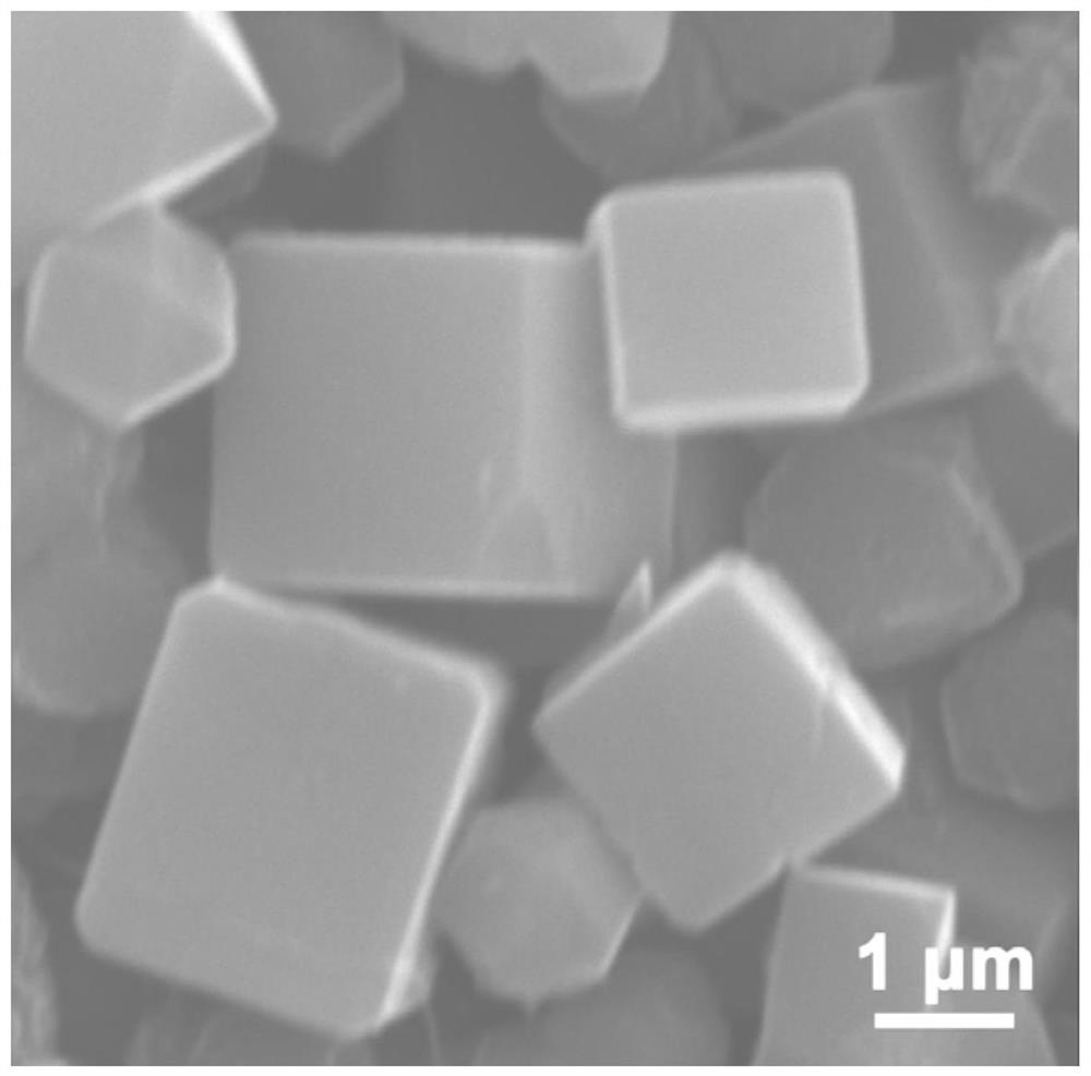 Nitrogen-doped carbon microcubes derived from metal organic framework as well as preparation method and application of nitrogen-doped carbon microcubes