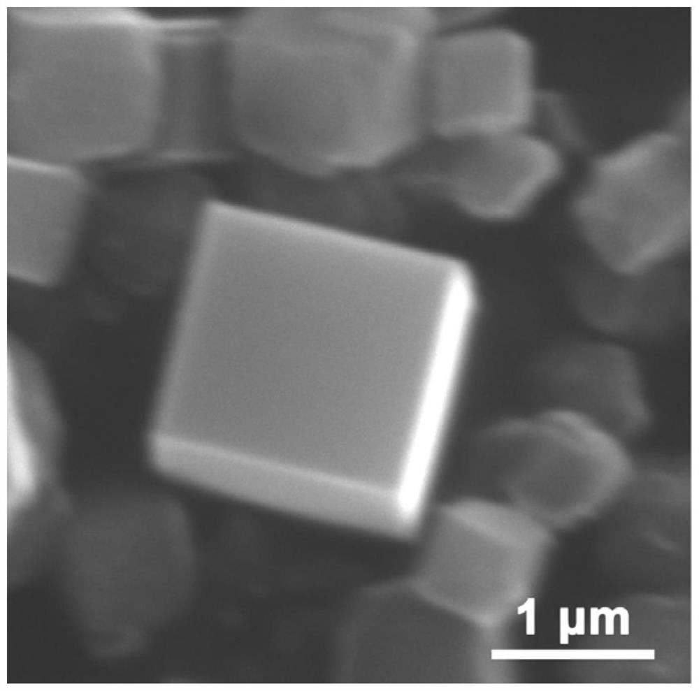 Nitrogen-doped carbon microcubes derived from metal organic framework as well as preparation method and application of nitrogen-doped carbon microcubes